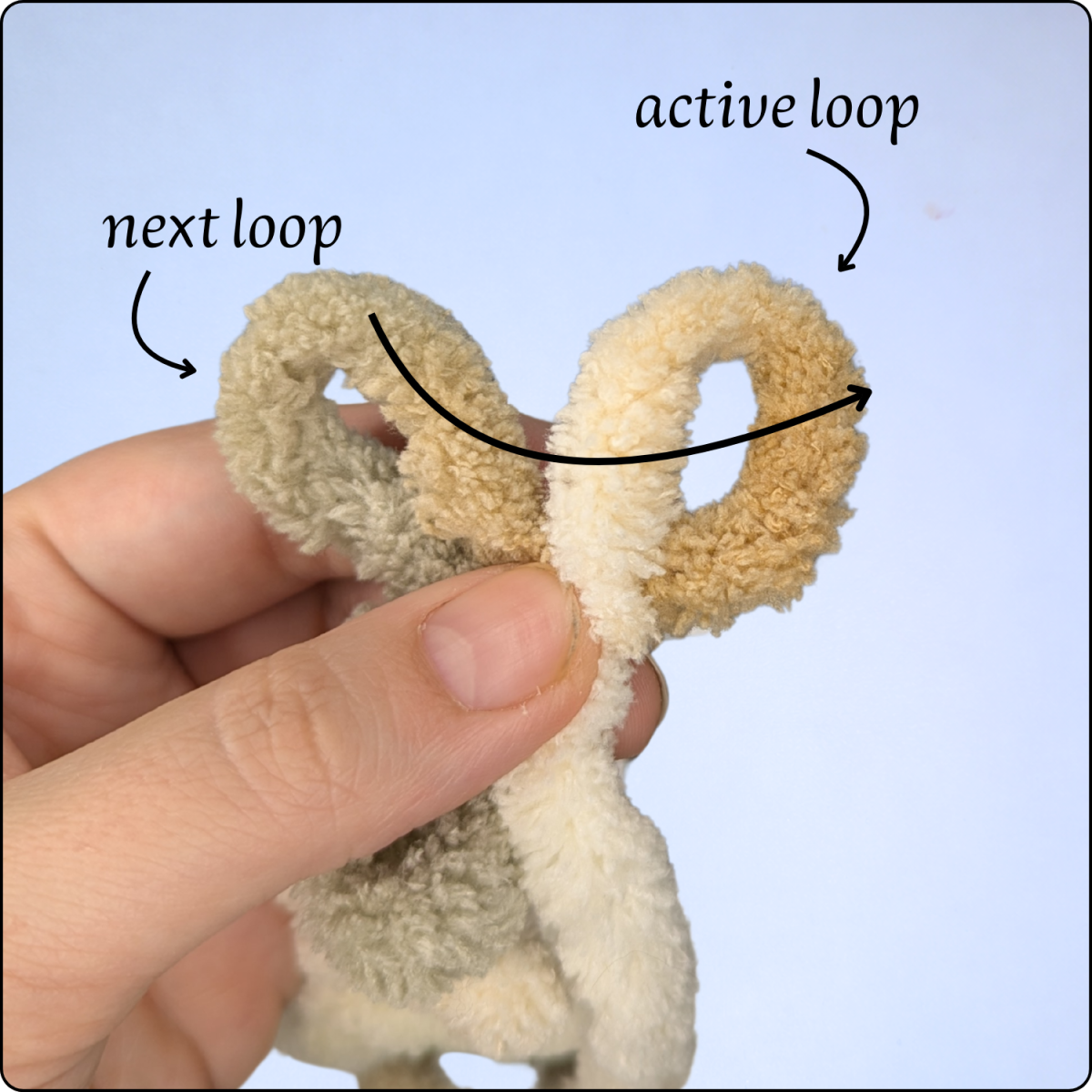 Blog content image for 'Crocheting with Loop Yarn: Essential Stitches & Techniques'