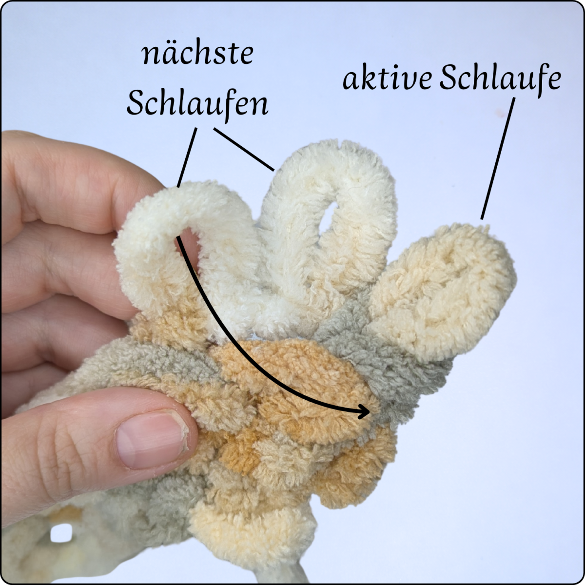 Blog-Inhaltsbild für 'Häkeln mit Schlaufengarn: Die wichtigsten Maschen & Techniken'