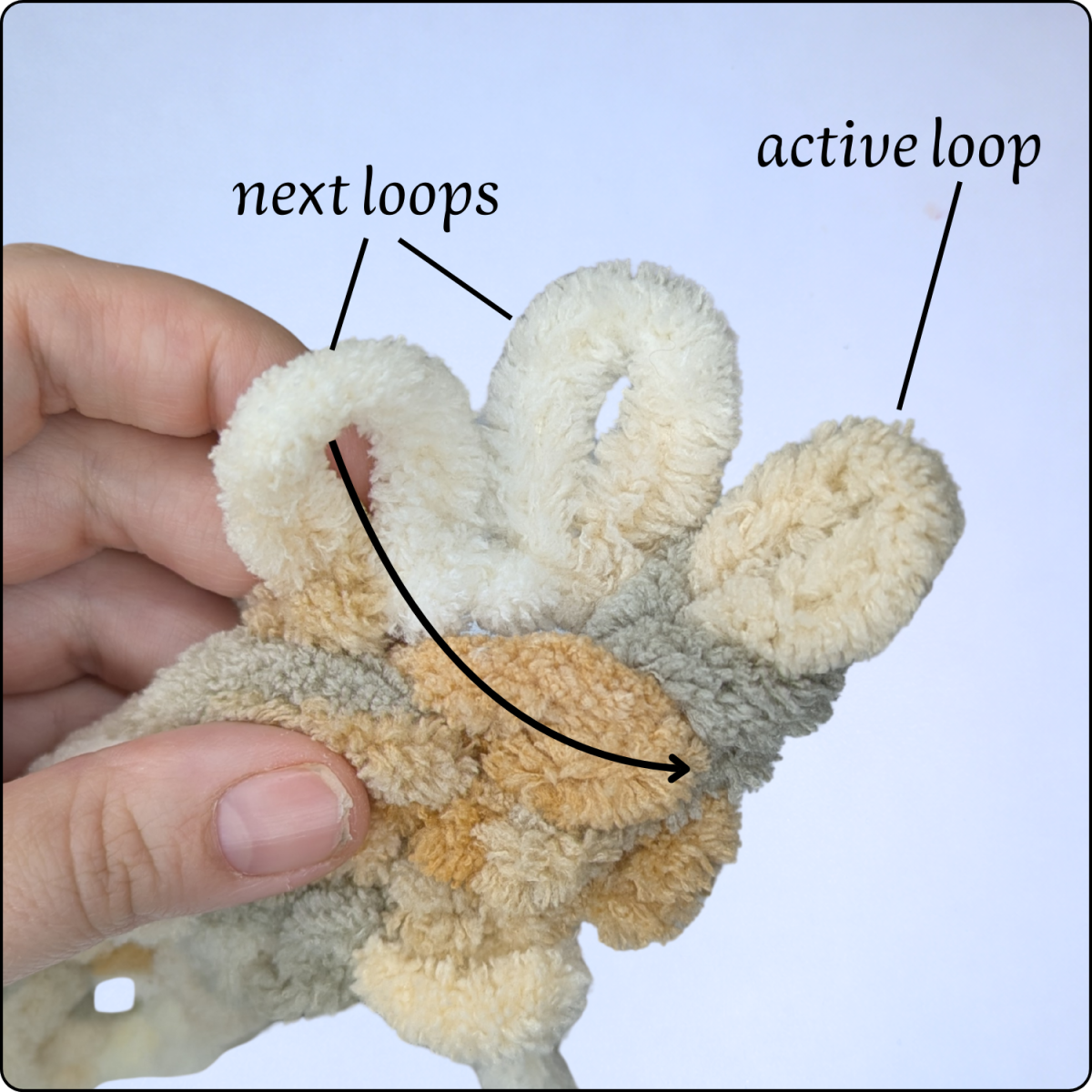 Blog content image for 'Crocheting with Loop Yarn: Essential Stitches & Techniques'