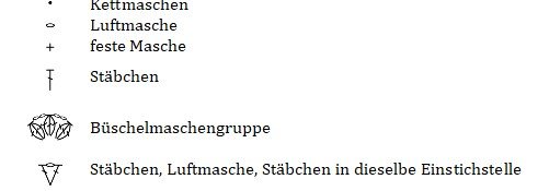 Blog-Inhaltsbild für 'Alte Liebe rostet nicht: Gabelhäkeln Teil 2 – Kostenlose Anleitung für einen charmanten Schal'