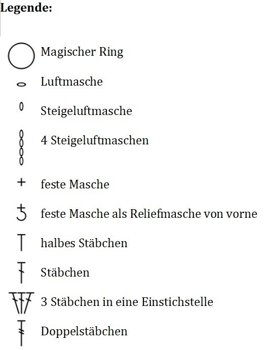 Blog-Inhaltsbild für 'Das Jedermann-Tuch – Kostenlose Häkelanleitung und wie mein Sohn mir erklärte, wie ein Männer-Dreieckstuch auf keinen Fall aussehen darf'