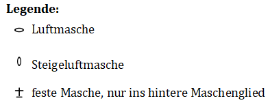 Blog-Inhaltsbild für 'Kostenlose Häkelanleitung für ein schlichtes Lesezeichen'