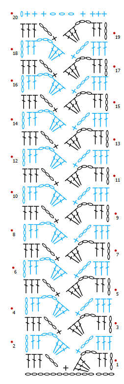 Blog content image for 'Crochet "Lesefransen" – Little Companions for Relaxing Vacation Reading Free Crochet Pattern for 2 Bookmarks'