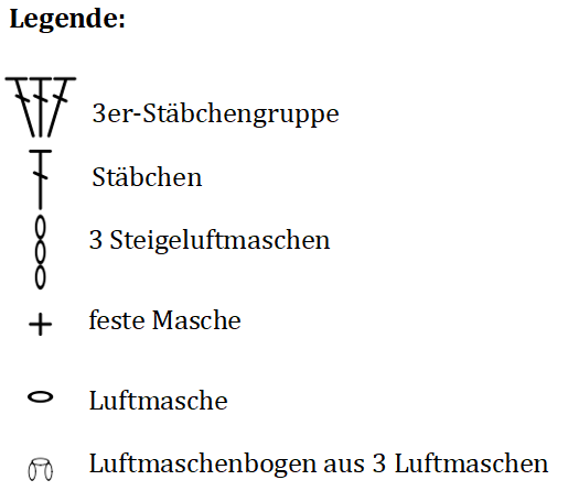 Blog-Inhaltsbild für 'Halbrundes Tuch „Blaue Stunde“ häkeln – aus einem schönen Baumwollmischgarn – kostenlose Häkelanleitung'