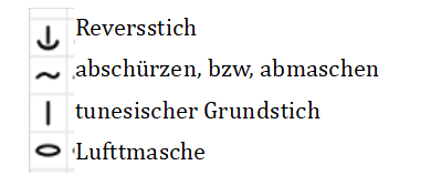 Blog-Inhaltsbild für '„Nicht-für-die-Füße“ Kostenlose Anleitung für ein Dreieckstuch tunesisch gehäkelt'