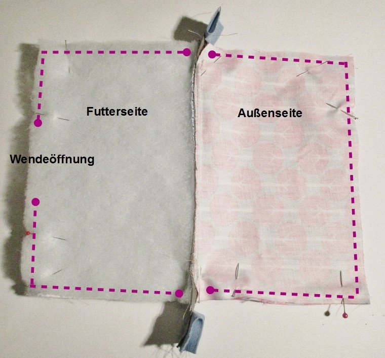Blog-Inhaltsbild für 'Reißverschluss einnähen wie ein Profi !'