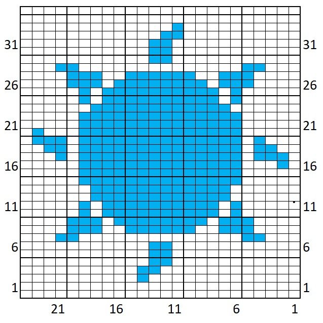 Blog-Inhaltsbild für 'Kostenlose Strickanleitung für "Launisches Wetter" - als Untersetzer, Pad, Einstrickmuster etc.'