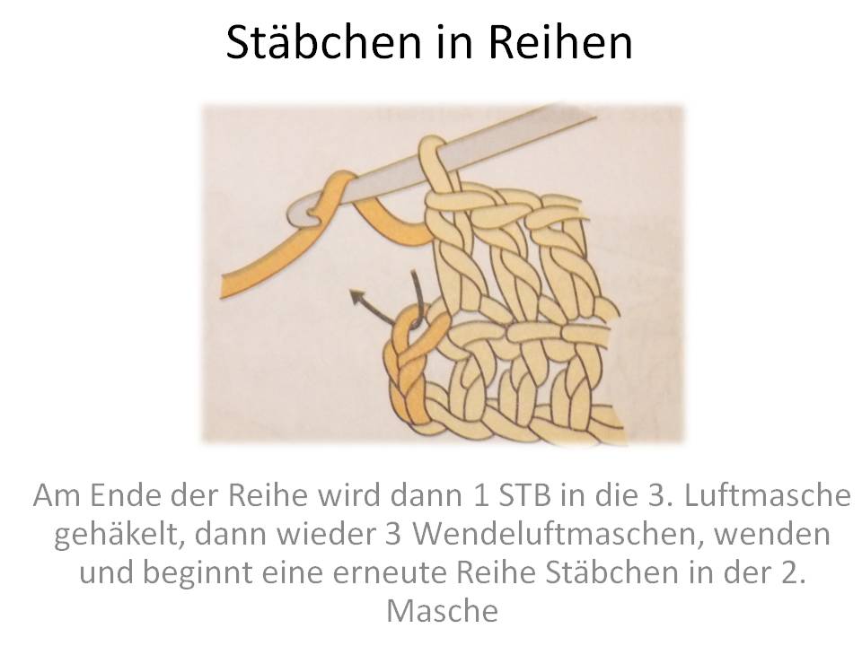 Blog-Inhaltsbild für 'Mehr Häkelmaschen'