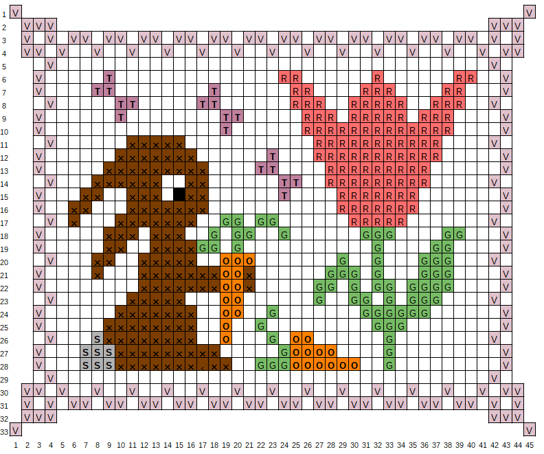 Blog-Inhaltsbild für 'Freebie - Kreuzstich Ostern - Osterhase'