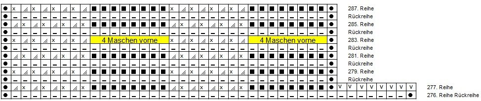 Blog-Inhaltsbild für 'Strickanleitung Sommerschal Klein und Leicht -'