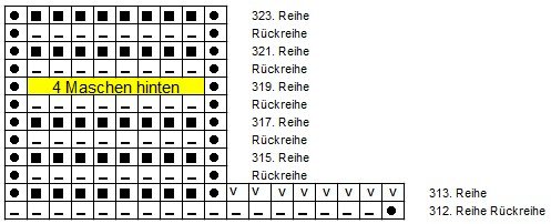 Blog-Inhaltsbild für 'Strickanleitung Sommerschal Klein und Leicht -'