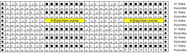 Blog-Inhaltsbild für 'Strickanleitung Sommerschal Klein und Leicht -'