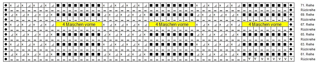 Blog-Inhaltsbild für 'Strickanleitung Sommerschal Klein und Leicht -'