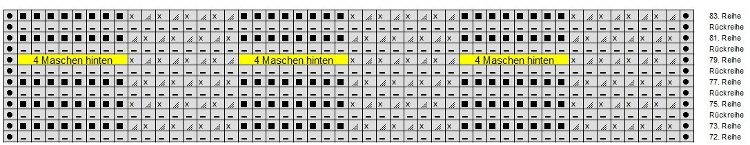 Blog-Inhaltsbild für 'Strickanleitung Sommerschal Klein und Leicht -'