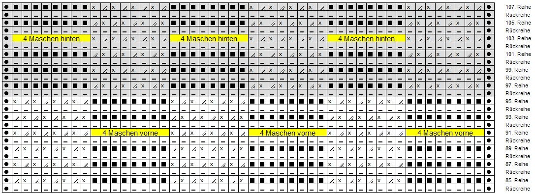 Blog-Inhaltsbild für 'Strickanleitung Sommerschal Klein und Leicht -'