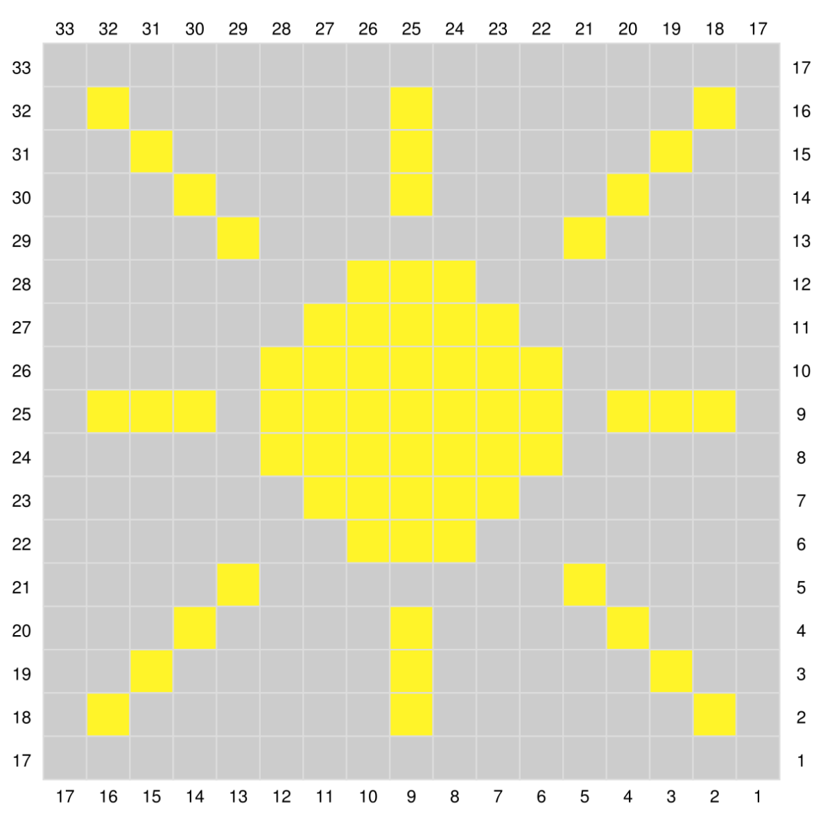 Blog-Inhaltsbild für 'Sommerliche Topflappen selbst häkeln – gratis C2C-Häkelanleitung'