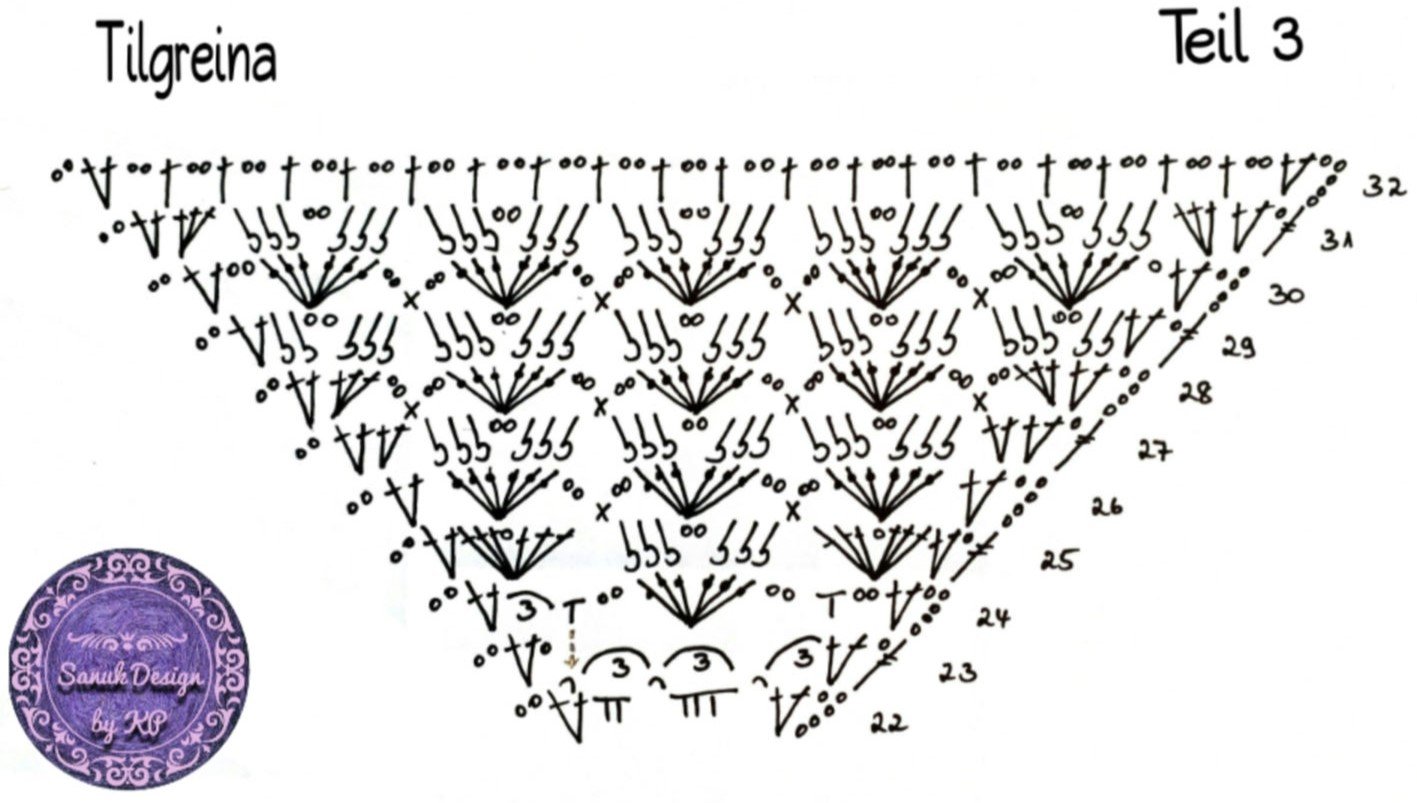 Blog-Inhaltsbild für 'kostenlose Häkelanleitung Tilgreina im Mustermix – da die Muster etwas anspruchsvoller sind, wird dieses Dreiecktuch nicht langweilig'