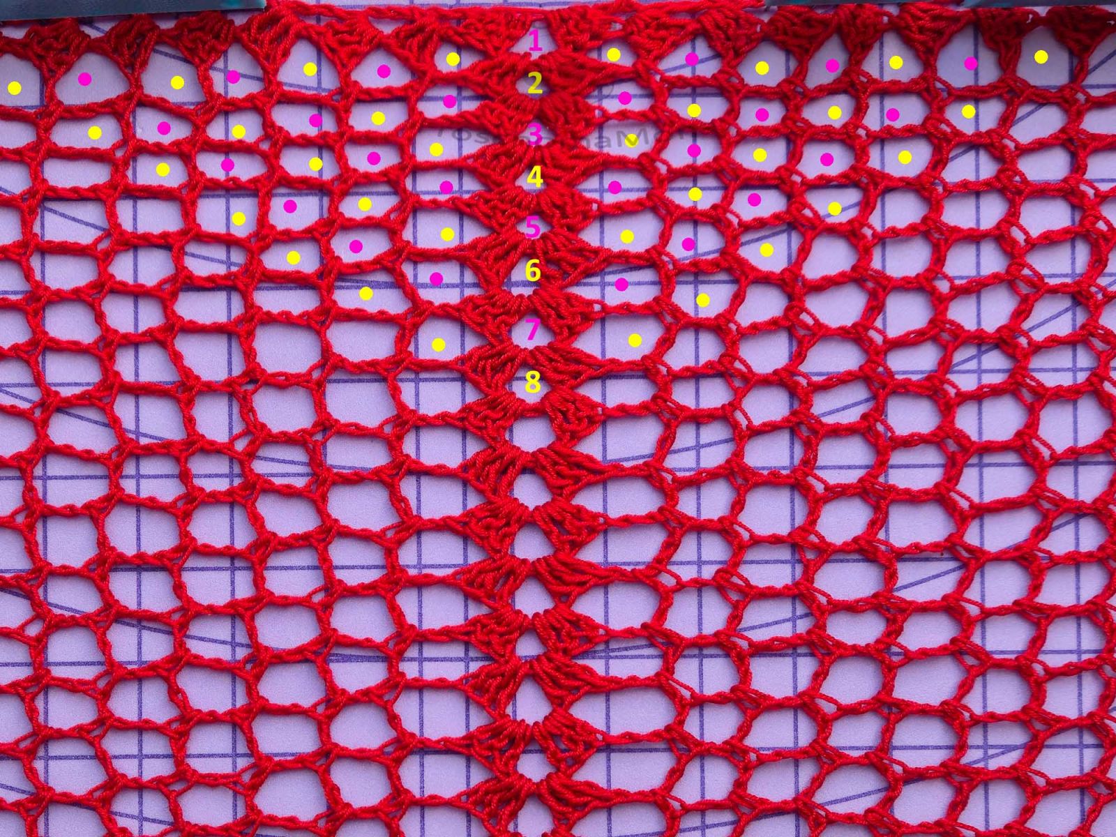 Ein Foto vom roten gehäkelten Tuch als Draufsicht mit eingezeichneten Reihennummern und Kennzeichnung der gehäkelten Löcher abwechseln in Gelb und Pink.