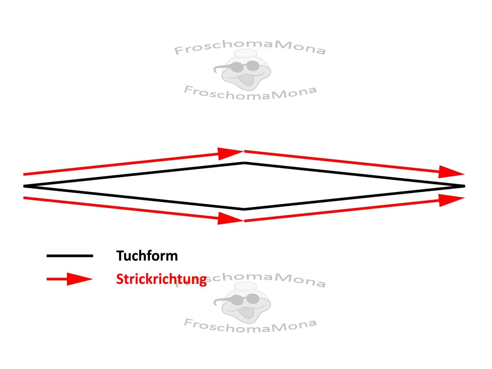 Auf einem weißen Hintergrund wurde mit schwarzen Linien die Tuchform gezeichnet und mit roten Pfeilen die Strickrichtung.
