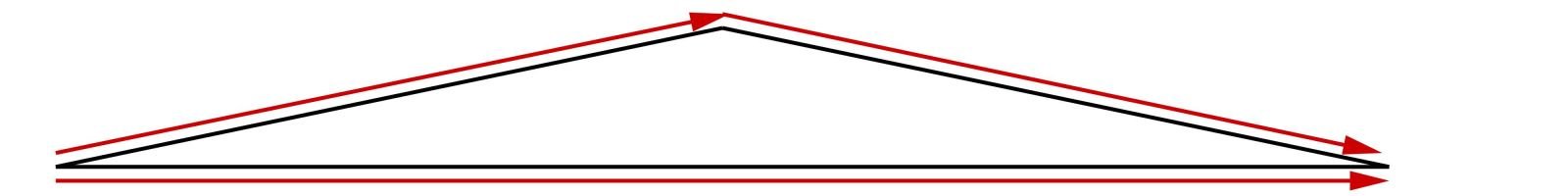 Blog-Inhaltsbild für 'Kostenlose Strickanleitung Fixes flaches Dreieckstuch stricken in Länge + Breite veränderbar Gratis Anleitung für Anfänger Mini-Dreieckstuch Ceara'