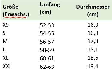 Blog-Inhaltsbild für 'Mütze Eezy - kostenlose Häkelanleitung inkl. Größentabelle'