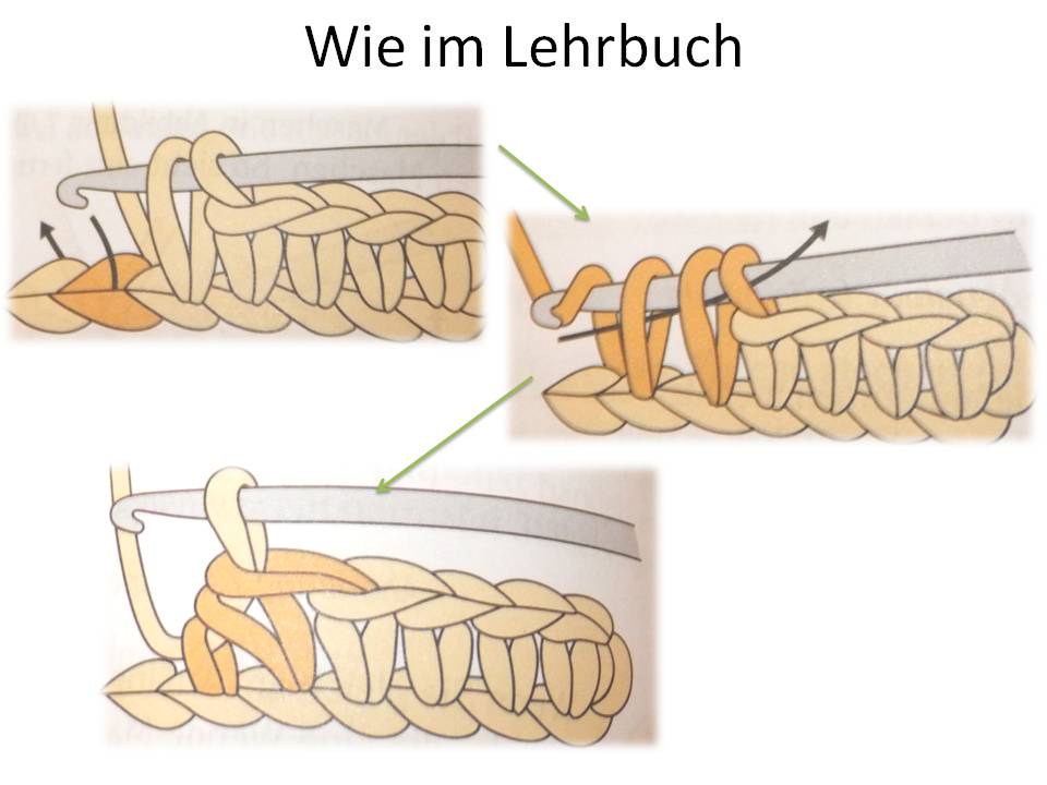 Die Maschenabnahme bei festen Maschen