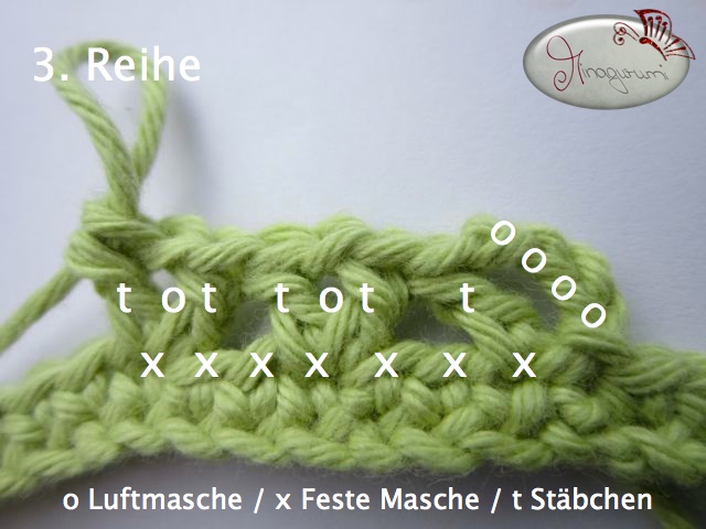 Blog-Inhaltsbild für 'Häkelanleitung für ein Windlicht - mit Bildern'