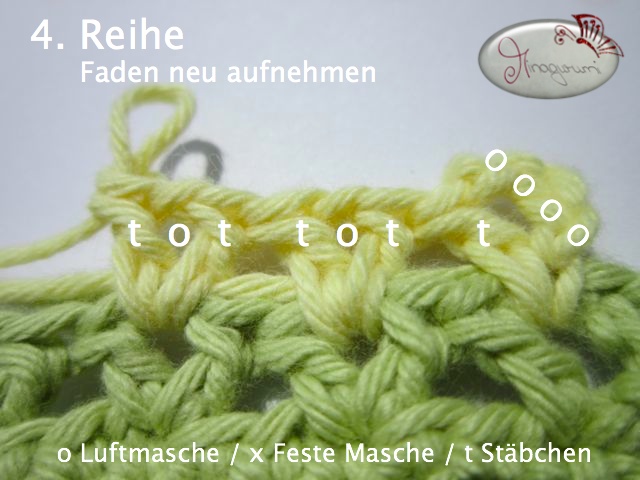 Blog-Inhaltsbild für 'Häkelanleitung für ein Windlicht - mit Bildern'