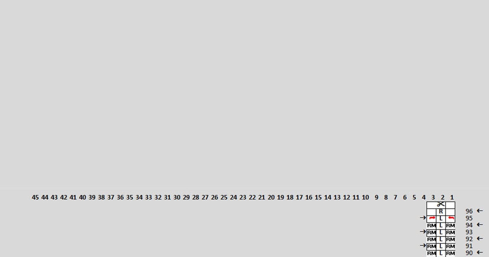 Zählmuster Teil 1 vom Motivtuch Hase Schnuffel