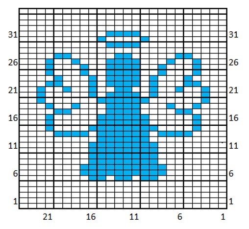 Blog-Inhaltsbild für 'Schutzengelchen stricken - inklusive Doubleface Grundkurs'