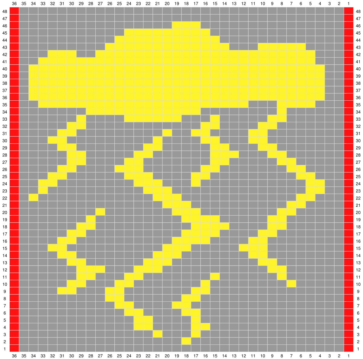 Blog-Inhaltsbild für 'Kostenlose Strickanleitung: Topflappen im Sommersturm-Design inklusive ausführlicher Erklärung der Fadenhaltung'