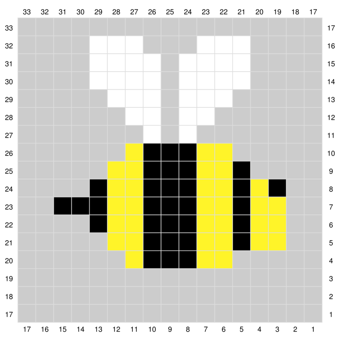 Blog-Inhaltsbild für 'Sommerliche Topflappen selbst häkeln – gratis C2C-Häkelanleitung'