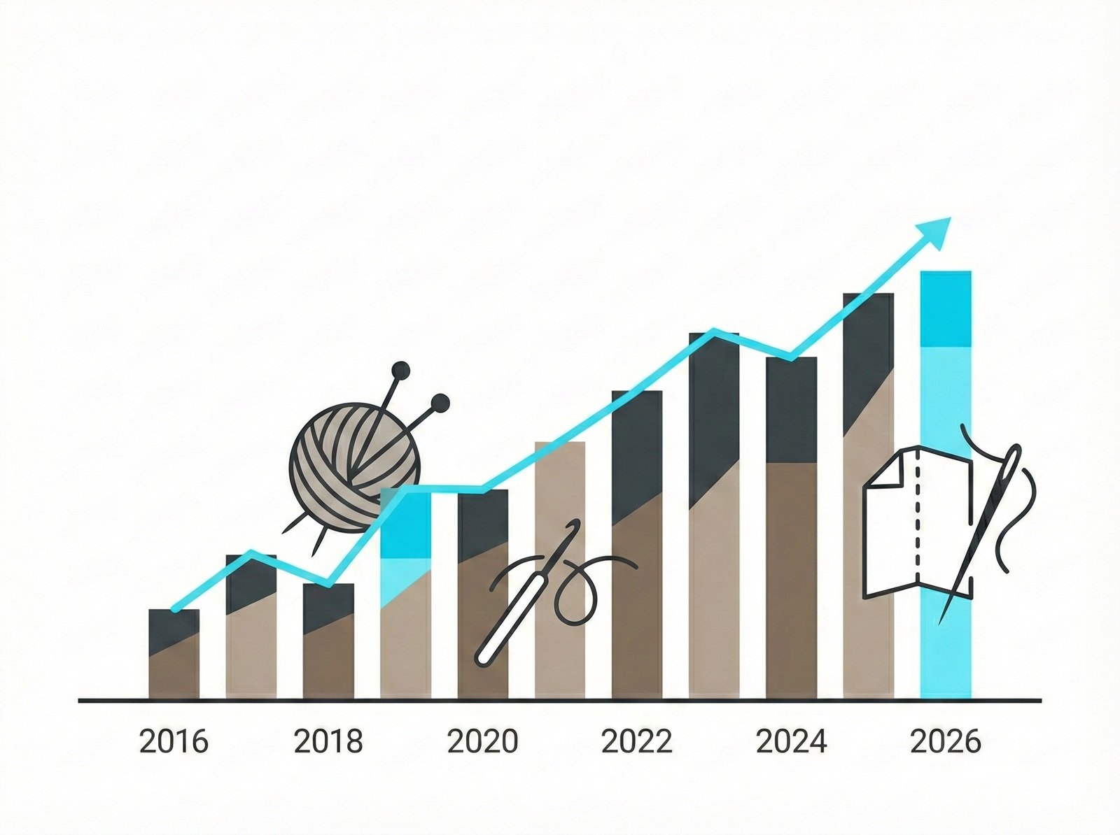 Symbolbild: Marktanalyse für DIY-Anleitungen