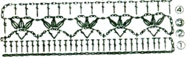 Blog-Inhaltsbild für 'Kostenlose Häkelanleitung für Kommuniontasche'