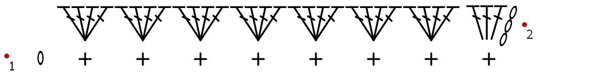 Blog-Inhaltsbild für 'Vom historischen Detail zum modernen Blickfang: Kostenlose Häkelanleitung für ein Jabot'