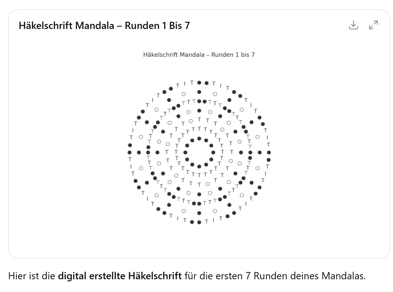Blog-Inhaltsbild für 'KI und Häkeln: praktische Hilfe oder Risiko für kreative Arbeit?'