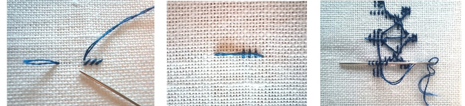 beginning of cross-stitching
