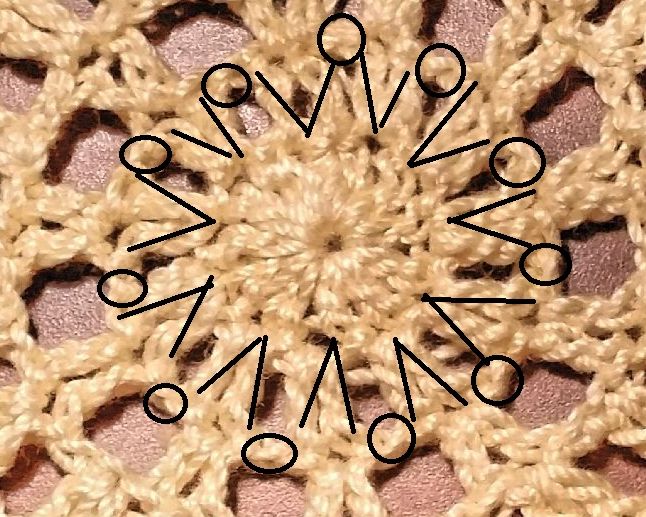 Blog-Inhaltsbild für 'Häkelanleitung Babymütze - Löwenzahn'