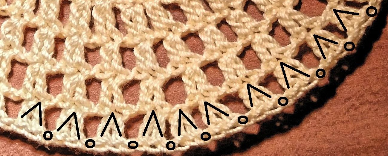 Blog-Inhaltsbild für 'Häkelanleitung Babymütze - Löwenzahn'