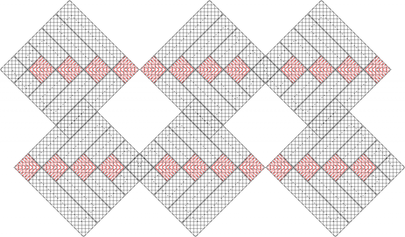 Blog-Inhaltsbild für 'Von der Weihnachtstüte zum Schal oder Tischläufer'