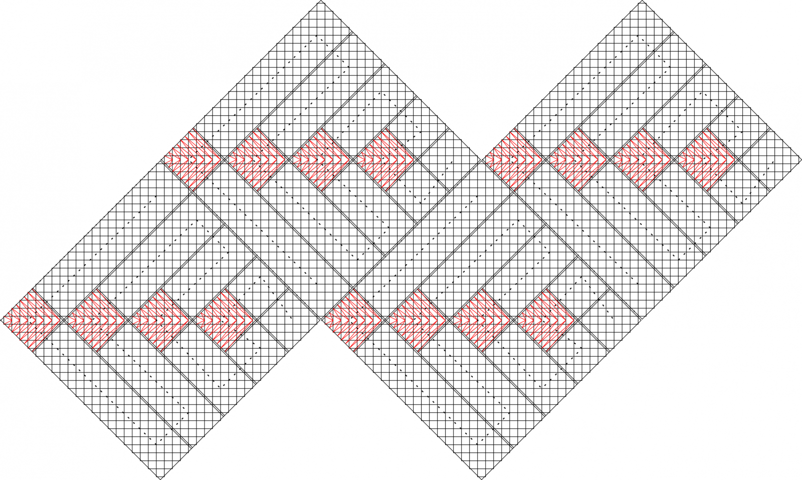 Blog-Inhaltsbild für 'Von der Weihnachtstüte zum Schal oder Tischläufer'
