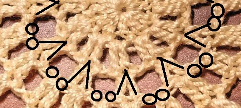 Blog-Inhaltsbild für 'Häkelanleitung Babymütze - Löwenzahn'