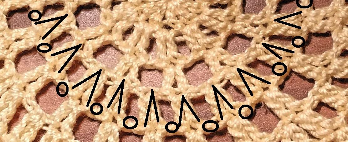 Blog-Inhaltsbild für 'Häkelanleitung Babymütze - Löwenzahn'