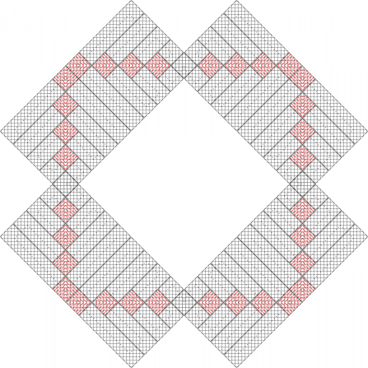 Blog-Inhaltsbild für 'Von der Weihnachtstüte zum Schal oder Tischläufer'