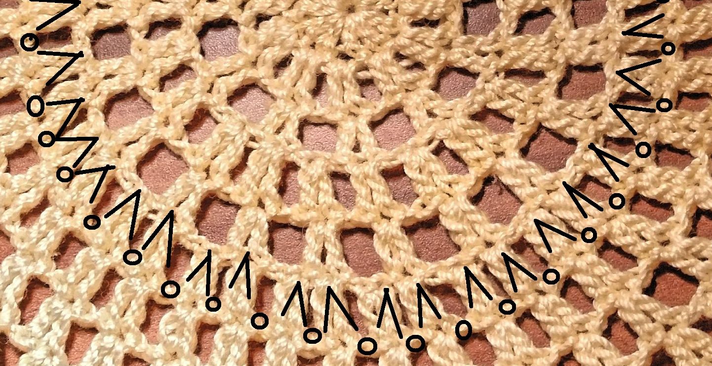 Blog-Inhaltsbild für 'Häkelanleitung Babymütze - Löwenzahn'