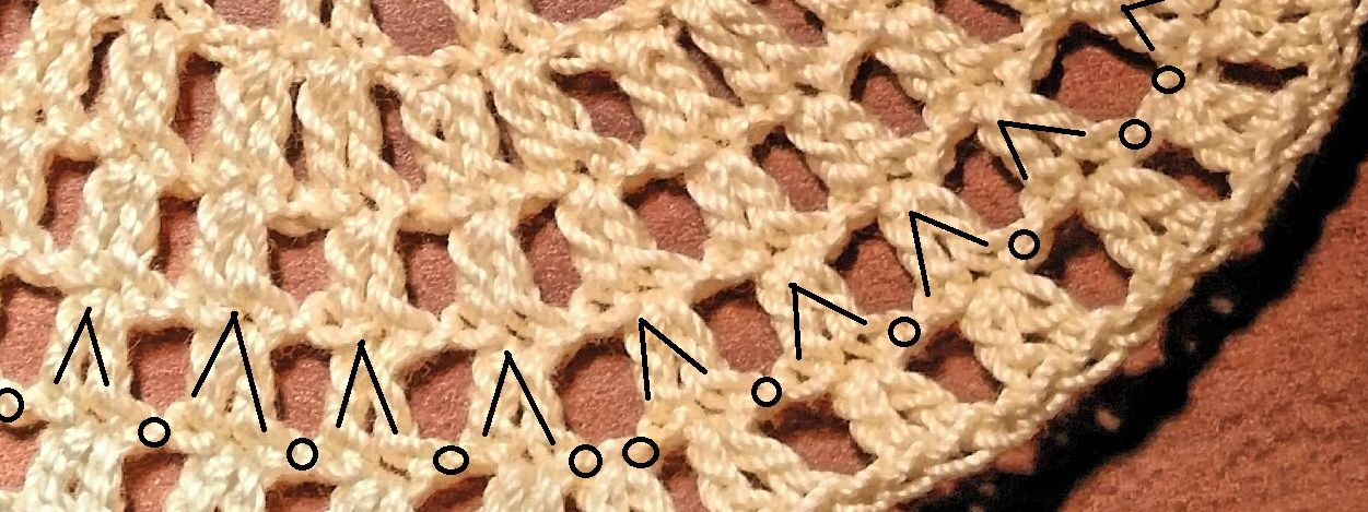 Blog-Inhaltsbild für 'Häkelanleitung Babymütze - Löwenzahn'