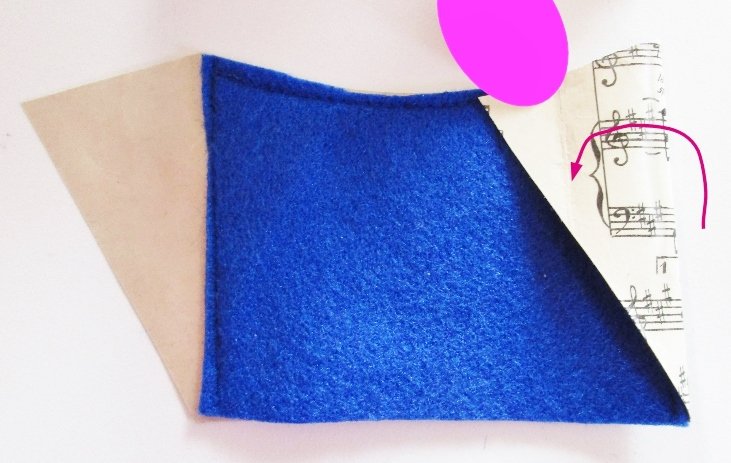 Blog-Inhaltsbild für 'Nähe Dir eine Geldbörse aus Papier! Dein Liebligsmotiv wird Dich überall begleiten als Brieftasche, Geldbeutel, Portemonnaie...'