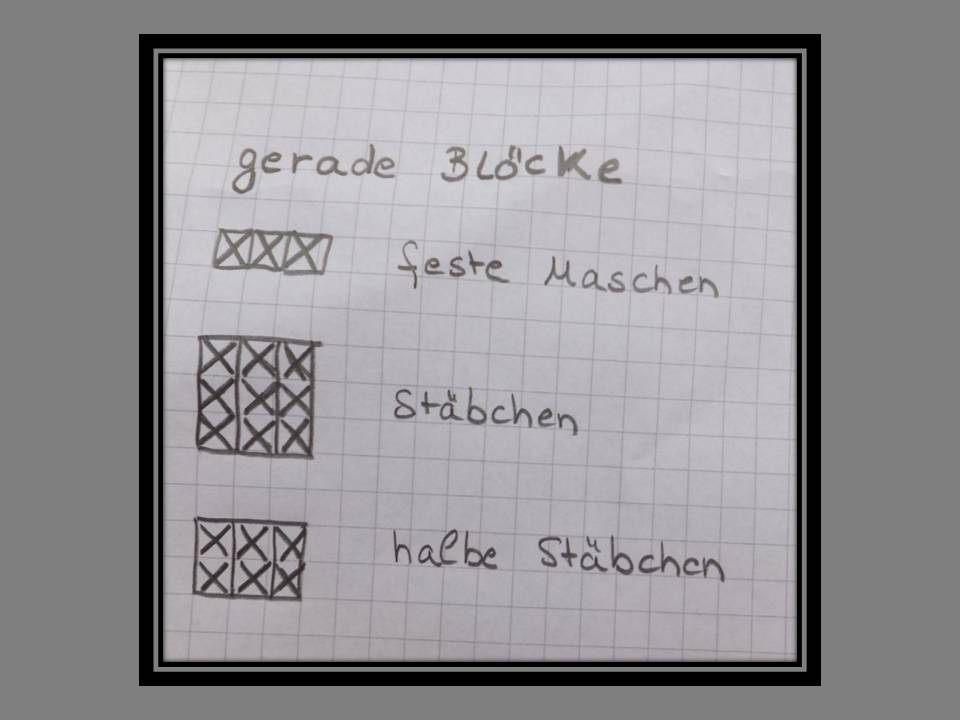 Grundlagen-Workshop: eigene Applikationen erstellen Grundlagen-Workshop: eigene Applikationen erstellen