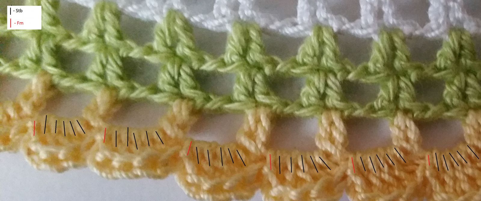 Blog-Inhaltsbild für 'Häkelanleitung Babymütze - Löwenzahn'