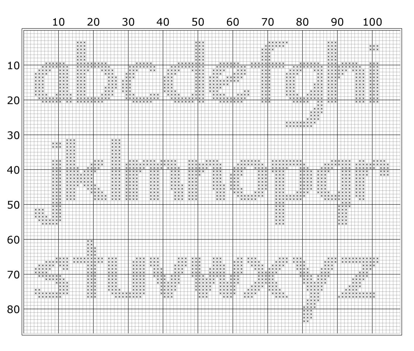 Blog-Inhaltsbild für 'Kreuzstichvorlage für ein Alphabet für deine Stickprojekte als Freebie (kostenlos)'